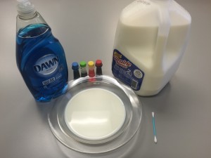 You will need milk, dish detergent, food coloring and a cotton swab.