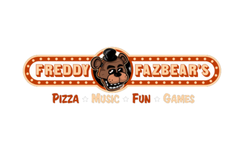 Five Nights At Freddy's Trivia